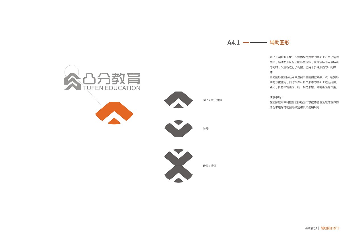 企業(yè)VIS手冊 企業(yè)形象設(shè)計(jì)指南